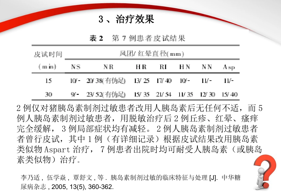 胰岛素过敏原因分析及处理方法_第7页