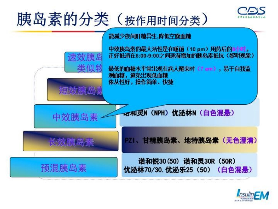 胰岛素的使用与管理-PPT课件_第10页