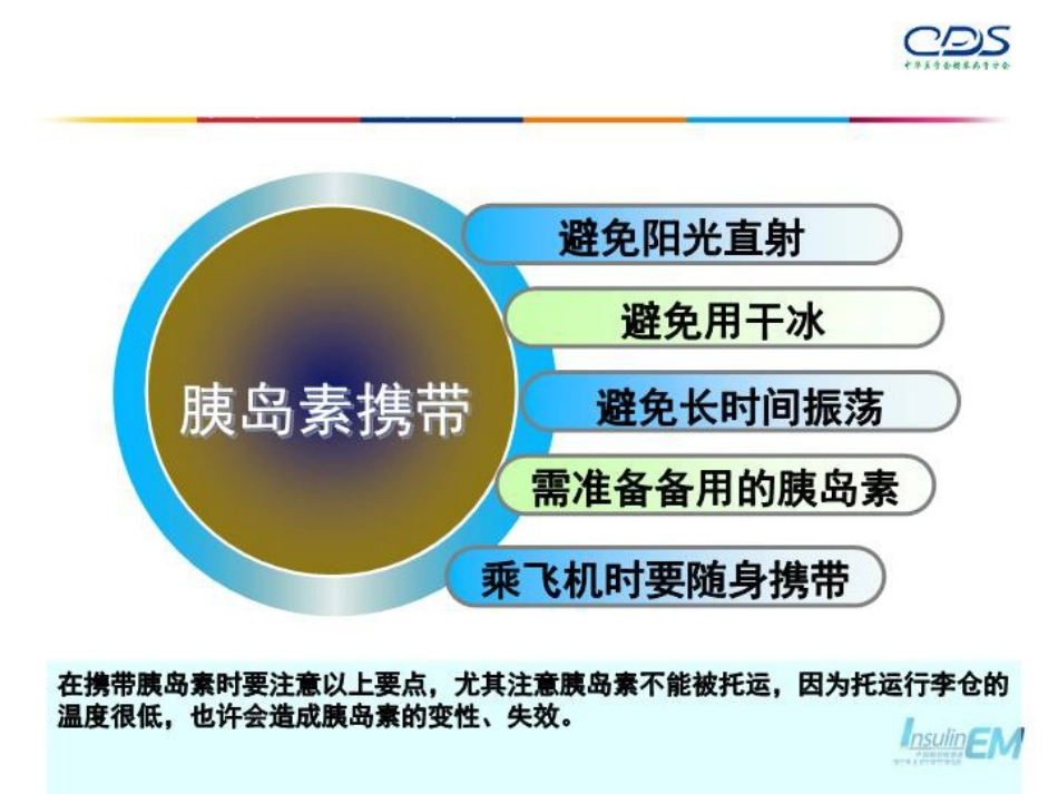 胰岛素的使用与管理-PPT课件_第13页