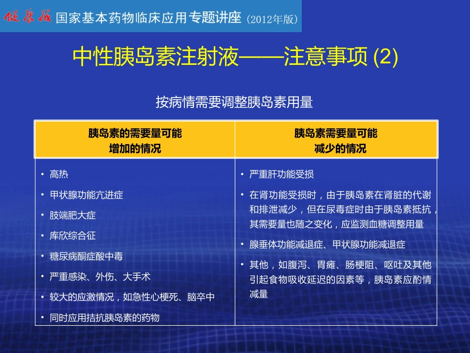 胰岛素的合理使用PPT课件_第14页