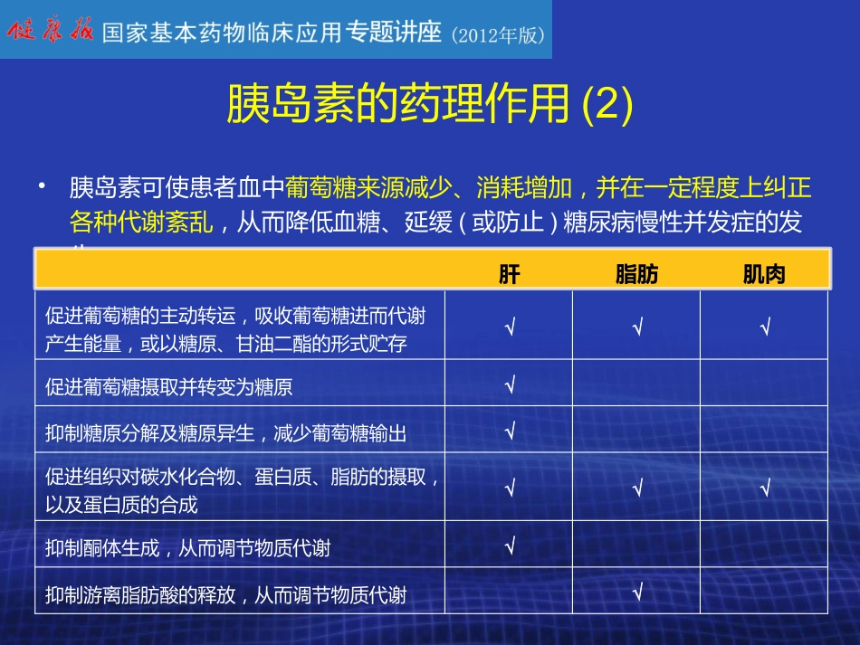 胰岛素的合理使用PPT课件_第4页