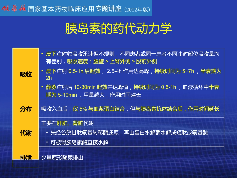 胰岛素的合理使用PPT课件_第5页