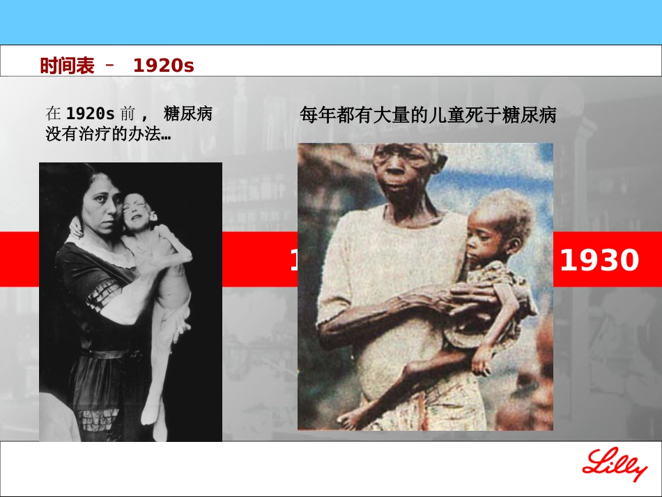 胰岛素的发展史_第3页