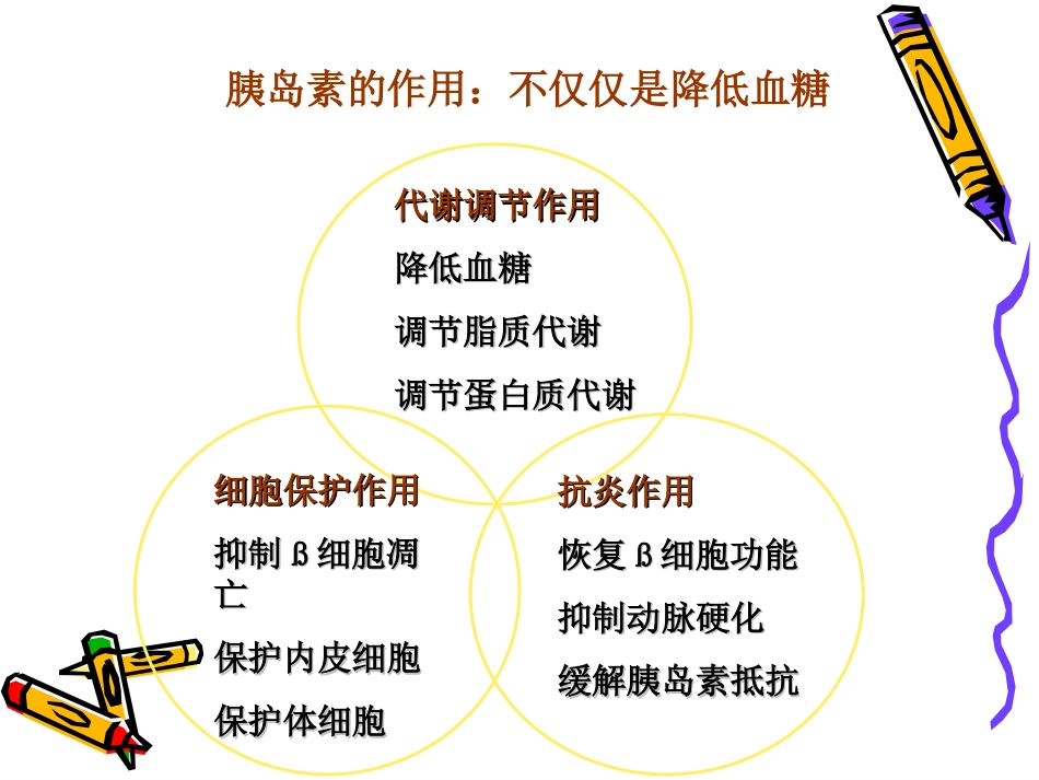 胰岛素的发展史_第5页