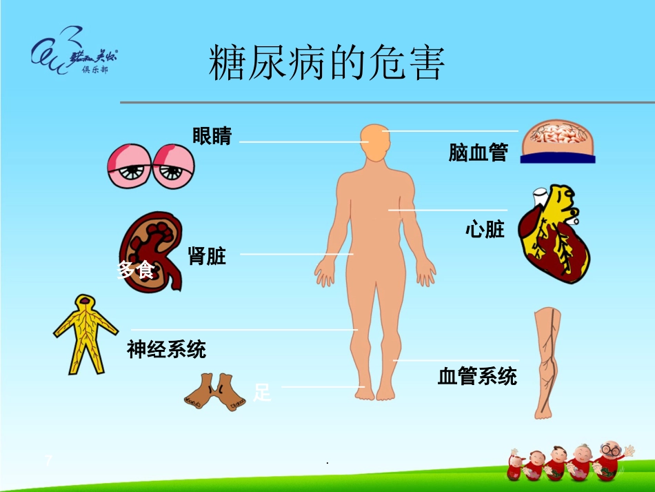 如何正确使用胰岛素PPT课件_第7页