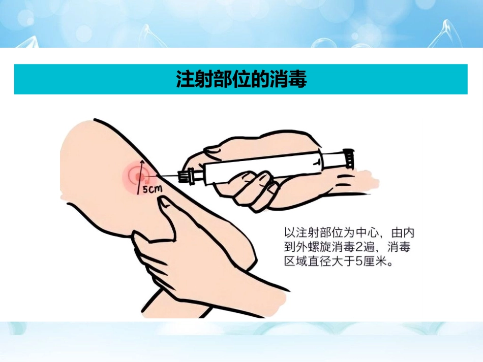 科普-怎样注射胰岛素(图示)_第12页