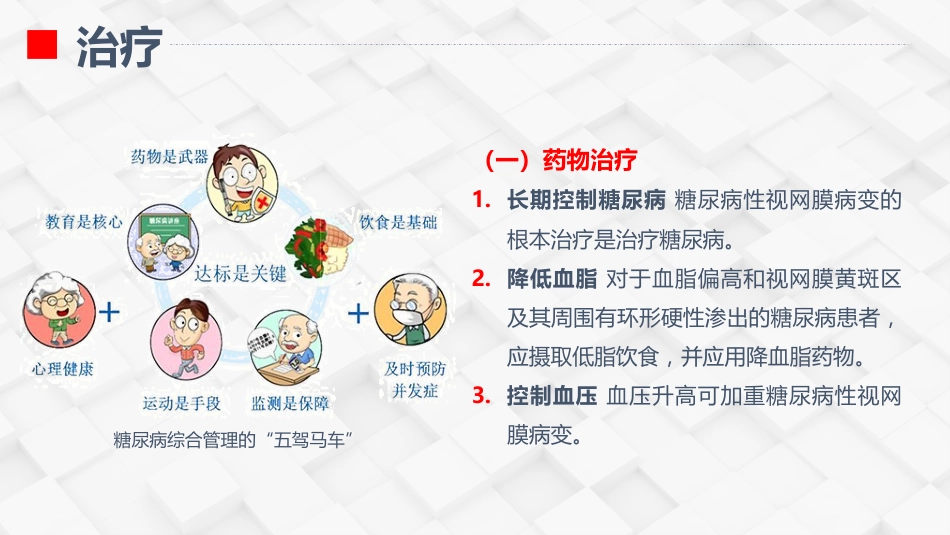 糖尿病视网膜病变患者护理查房_第13页