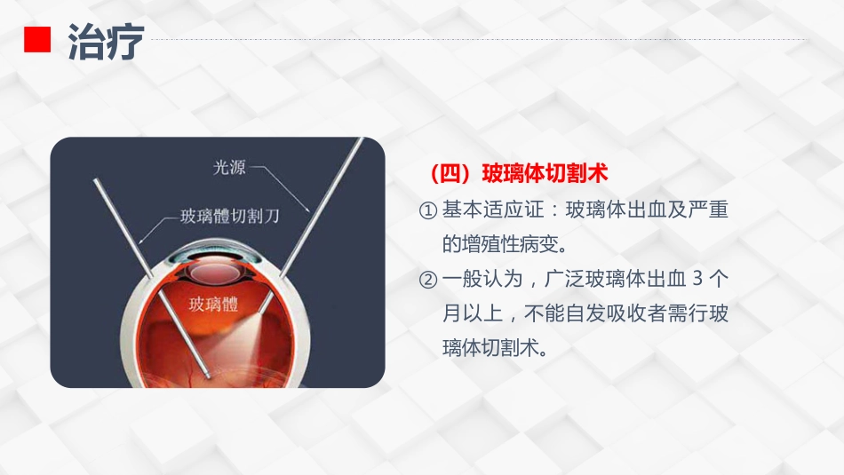糖尿病视网膜病变患者护理查房_第15页