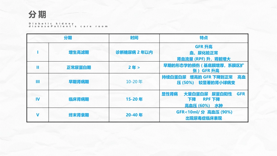 糖尿病肾病护理查房_第11页