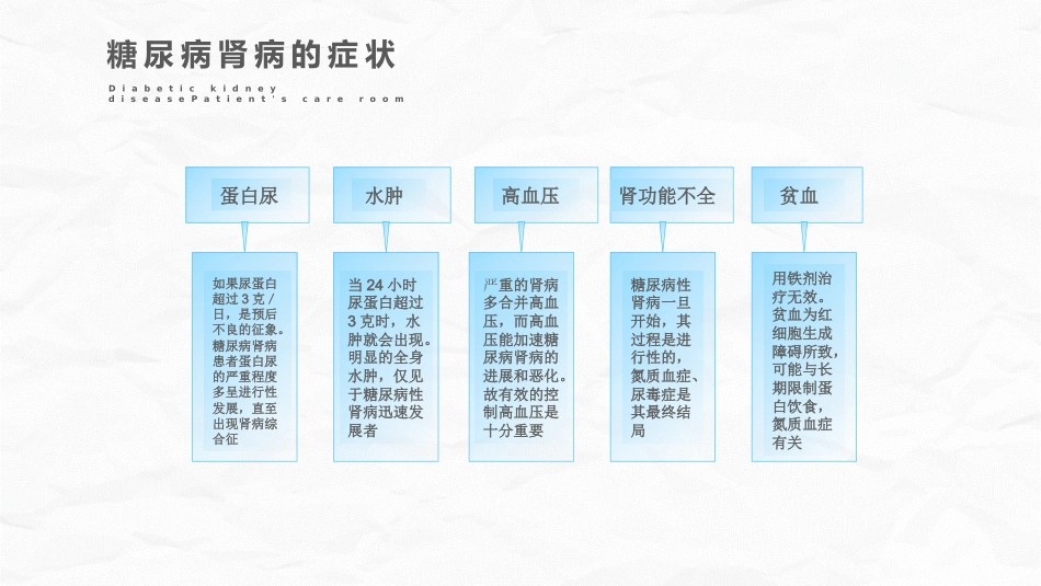 糖尿病肾病护理查房_第13页
