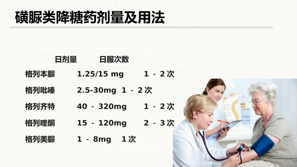 糖尿病口服用药的指导-5_第6页
