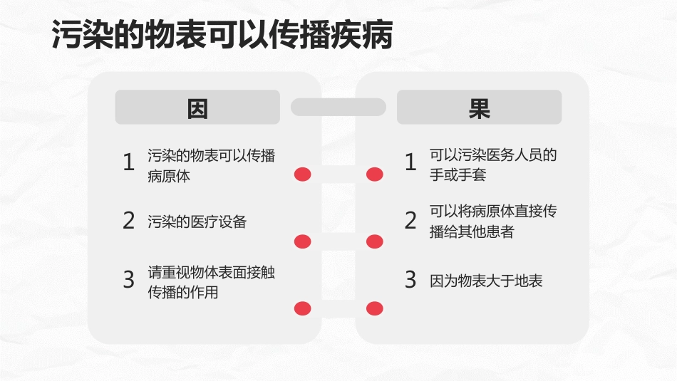 医院感染优质护理总结_第9页