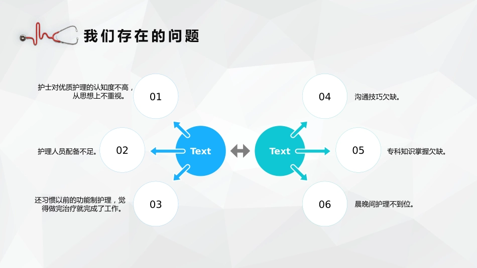 优质护理服务2_第11页