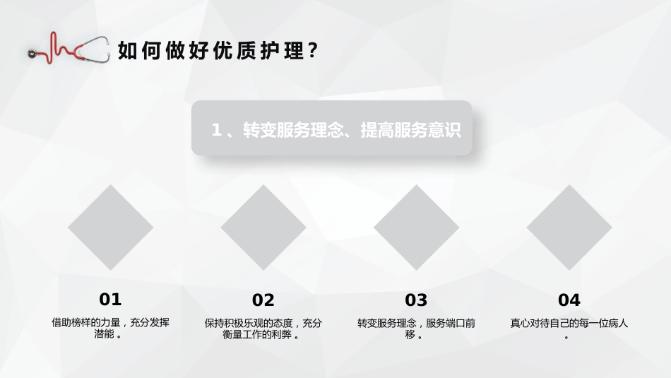 优质护理服务2_第6页