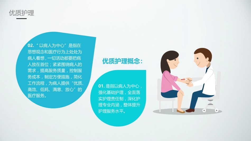 优质护理服务3_第8页
