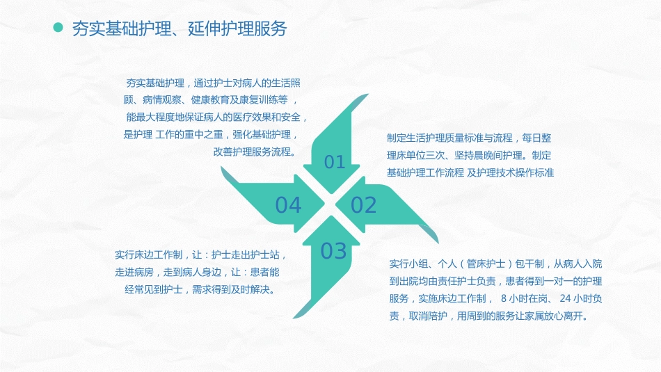 优质护理优质服务_第14页