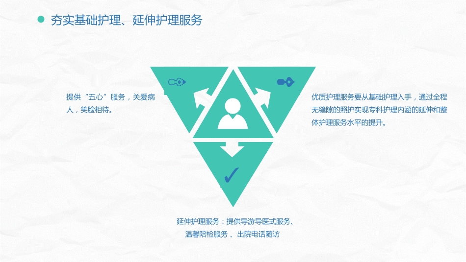 优质护理优质服务_第15页