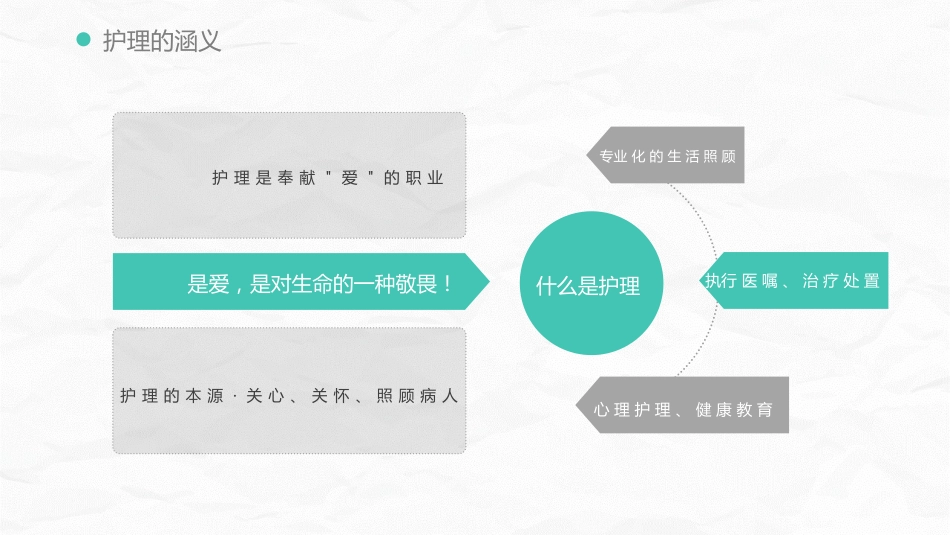 优质护理优质服务_第5页