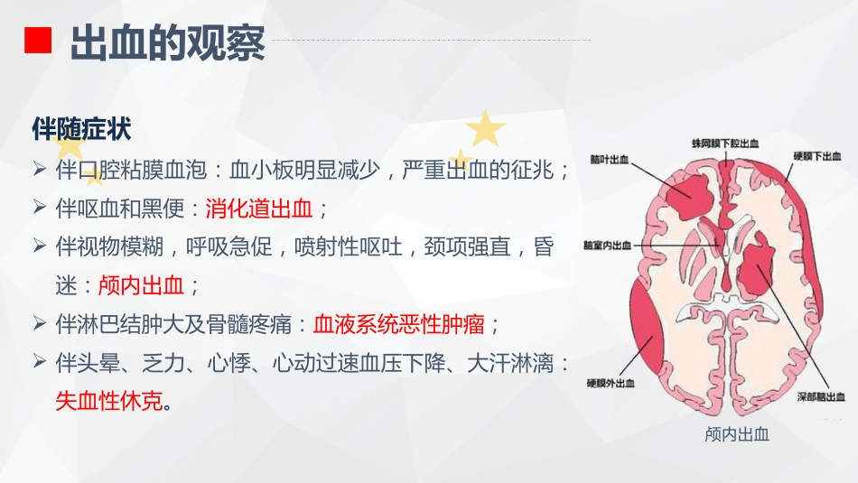 出血的观察和护理_第11页