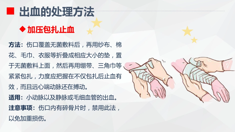 出血的观察和护理_第14页
