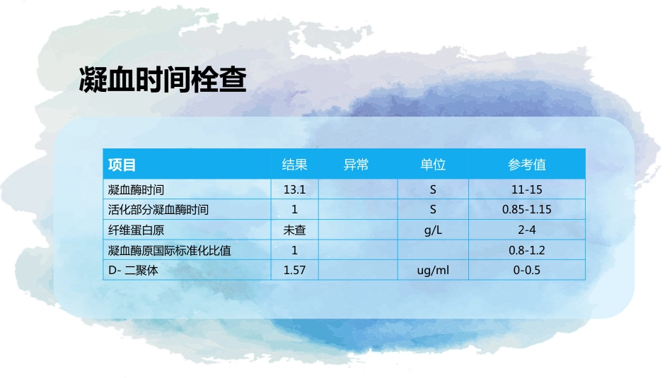 下肢静脉血栓的护理查房_第8页