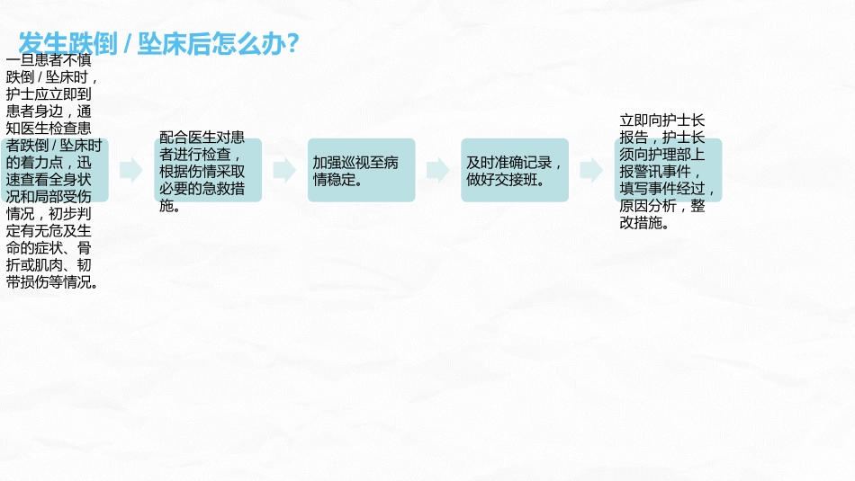 跌倒坠床压疮风险评估及管理_第12页