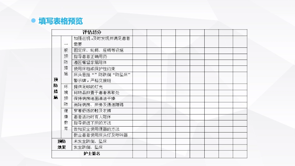 跌倒坠床压疮护理安全预防措施_第11页