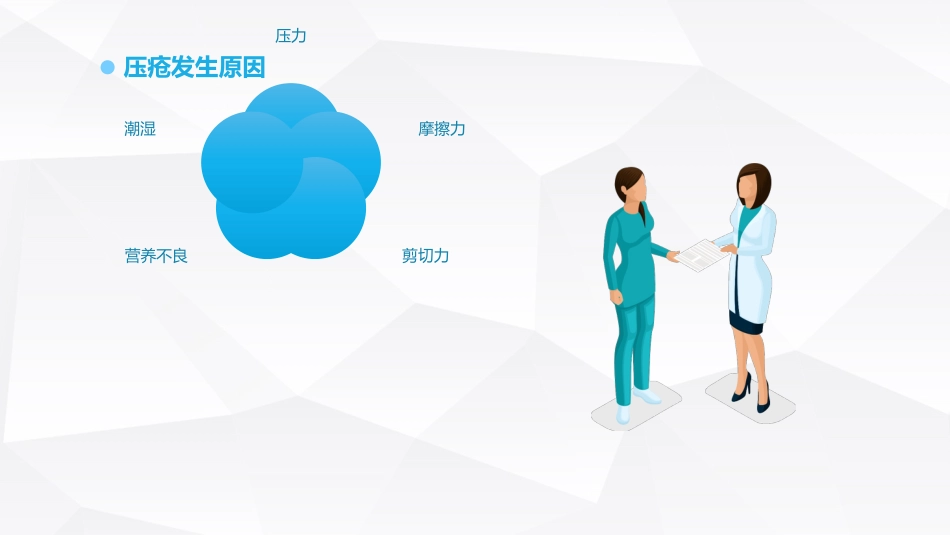 跌倒坠床压疮护理安全预防措施_第13页