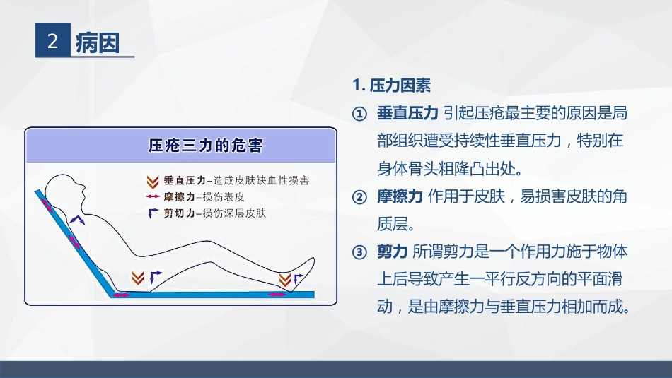 压疮的护理_第6页