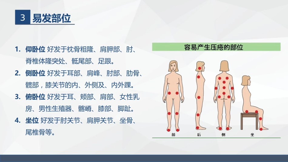 压疮的护理_第8页