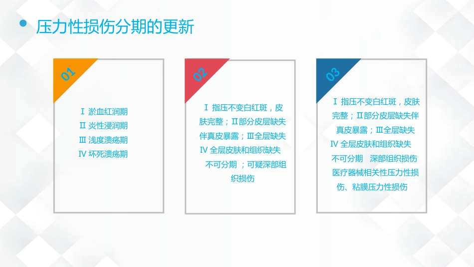 压疮的预防及护理_第5页