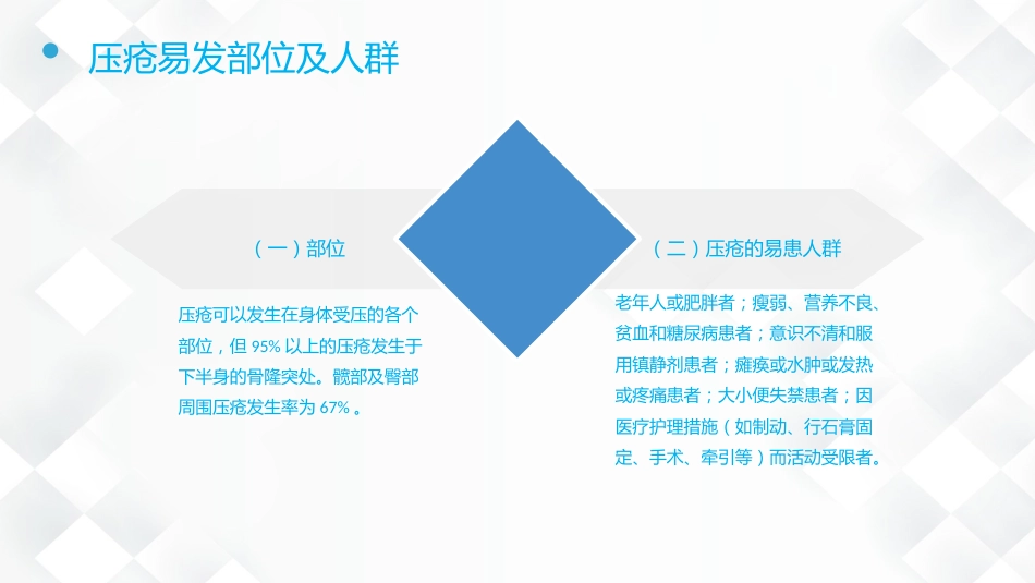 压疮的预防及护理_第9页