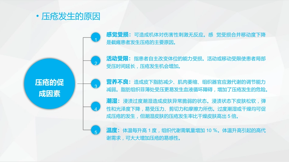 压疮护理_第11页