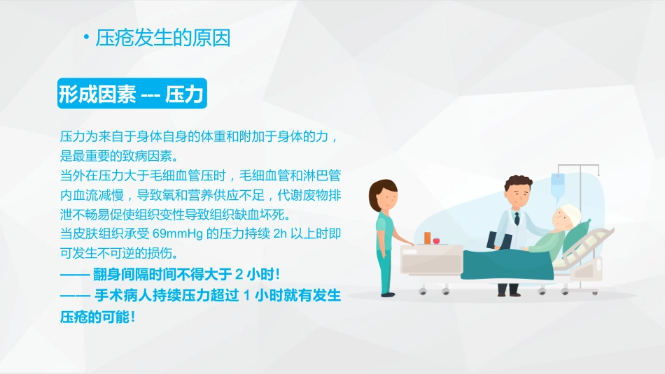 压疮护理_第8页