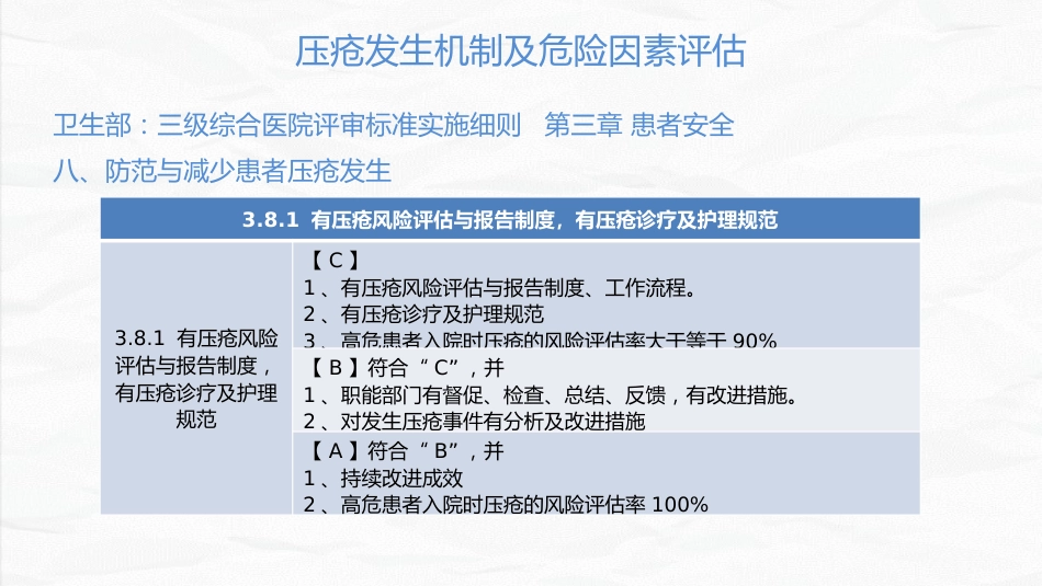 压疮患者护理_第4页