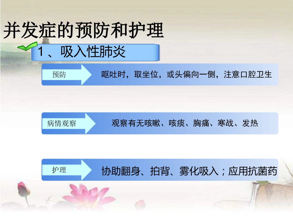 肠梗阻的术后护理ppt_第14页