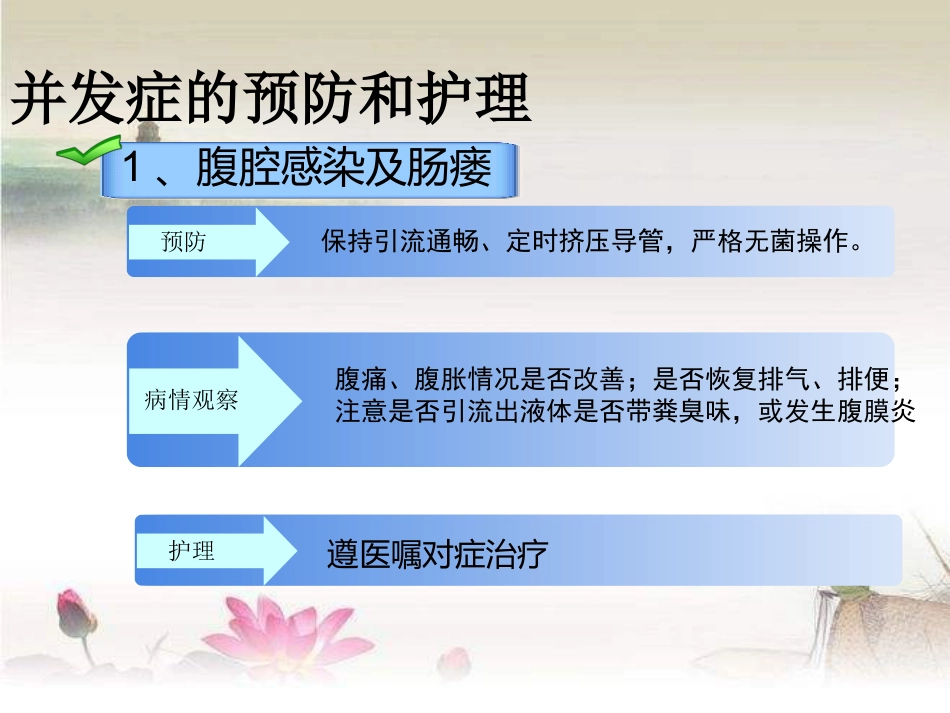 肠梗阻的术后护理ppt_第15页