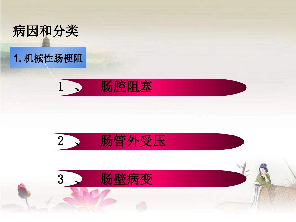 肠梗阻的术后护理ppt_第4页