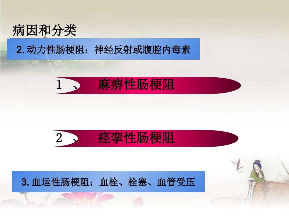 肠梗阻的术后护理ppt_第5页