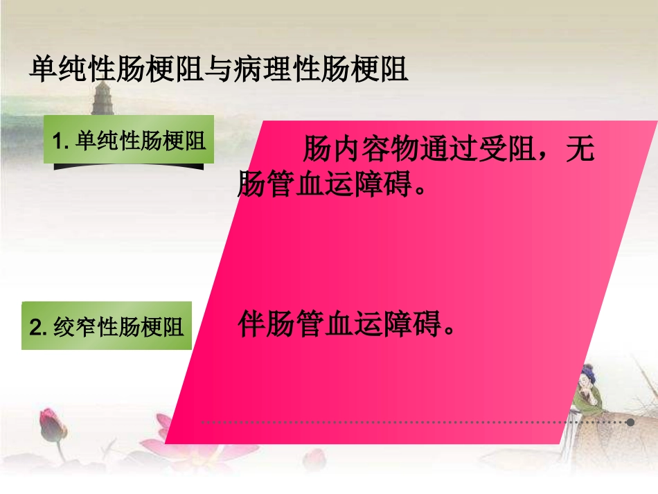 肠梗阻的术后护理ppt_第6页