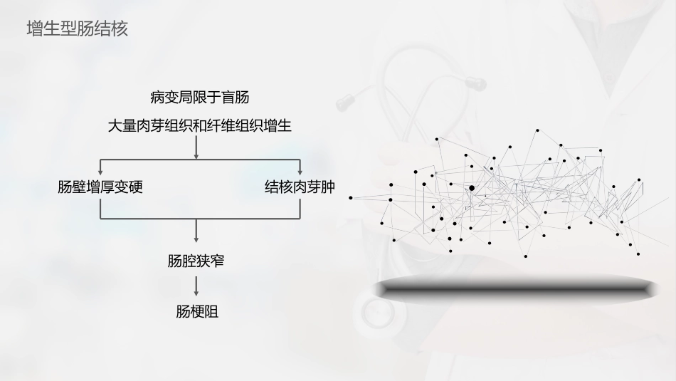 肠结核护理查房-模板参考)_第10页