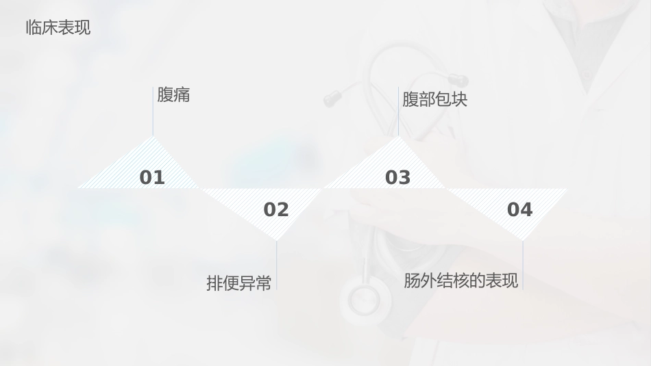 肠结核护理查房-模板参考)_第13页