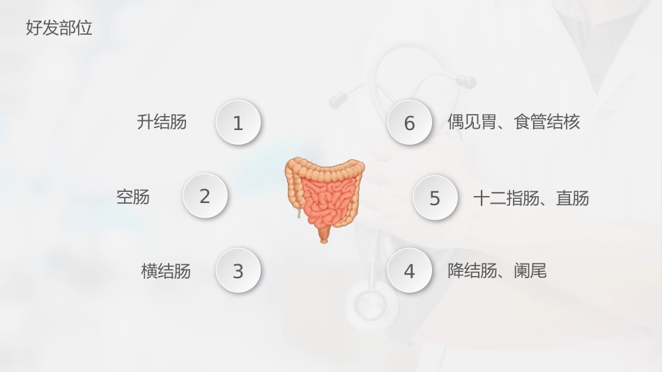 肠结核护理查房-模板参考)_第7页