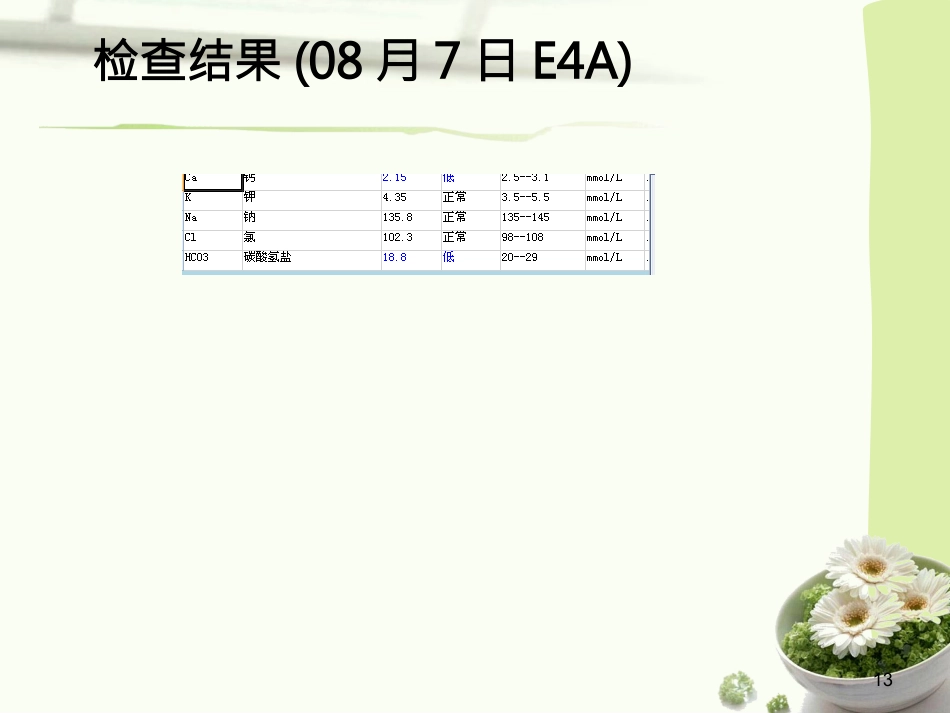 地中海贫血护理查房PPT_第13页