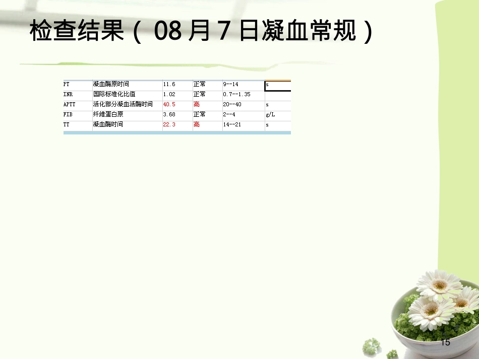 地中海贫血护理查房PPT_第15页