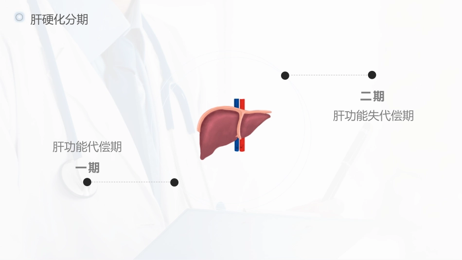 肝硬化护理查房-模板参考_第10页