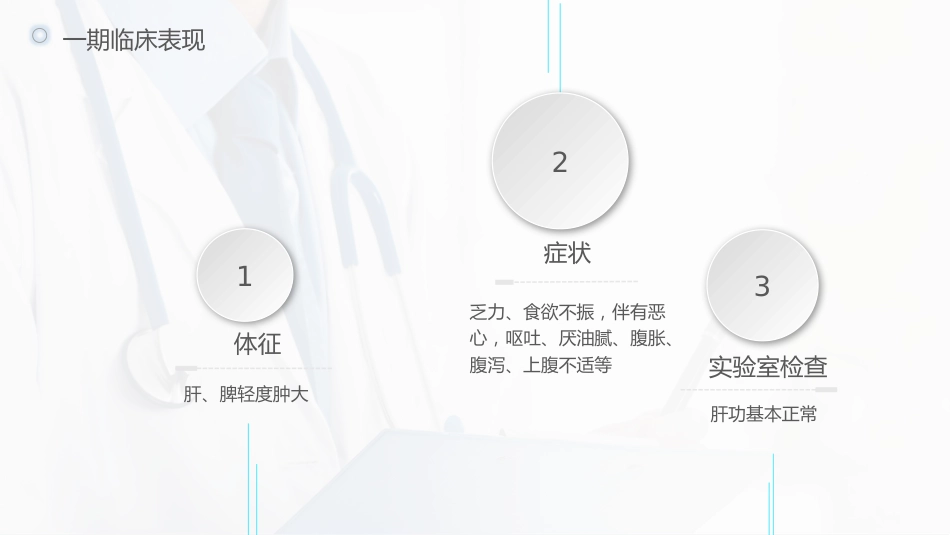 肝硬化护理查房-模板参考_第11页