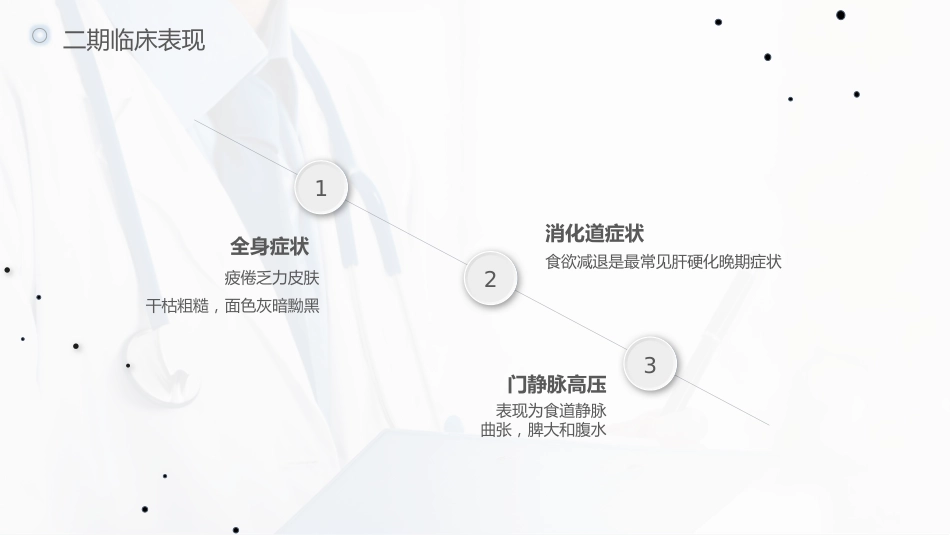 肝硬化护理查房-模板参考_第12页