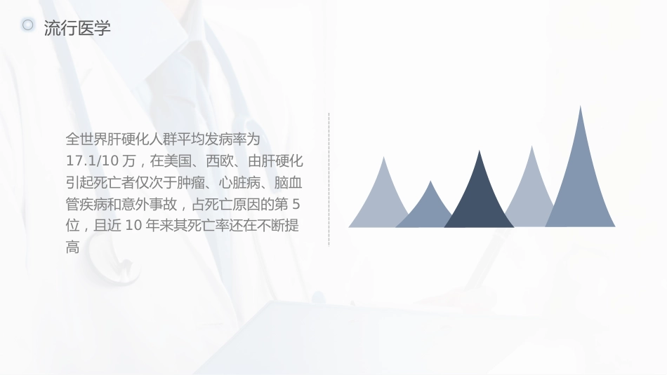 肝硬化护理查房-模板参考_第5页