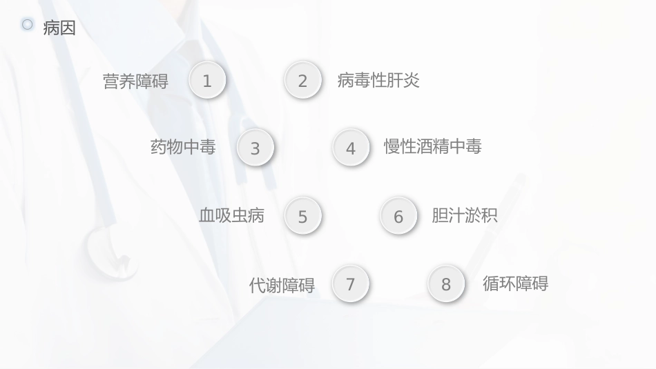 肝硬化护理查房-模板参考_第6页